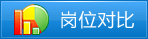 岗位对比
