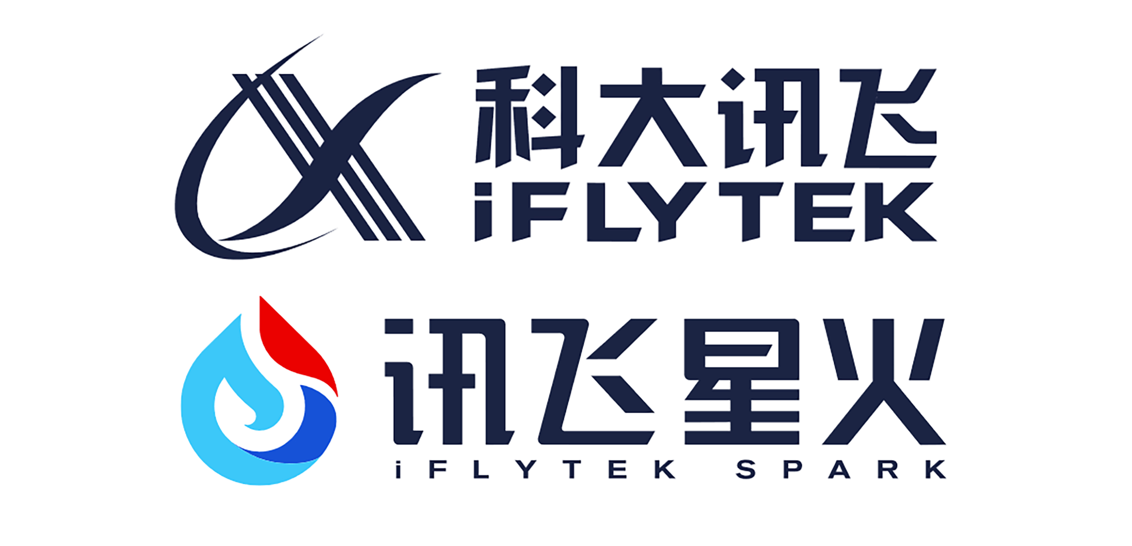 科大讯飞